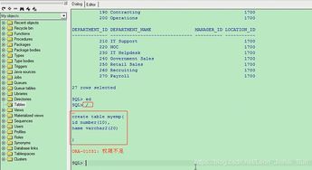 Oracle數(shù)據(jù)庫管理 核心職責(zé)與最佳實踐
